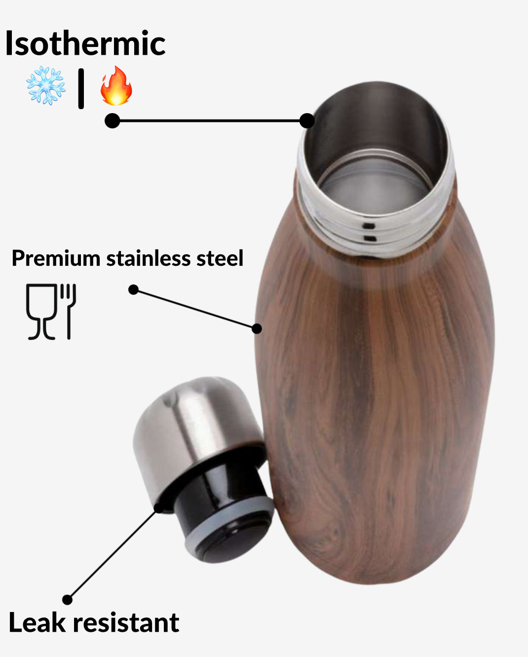Thermal insulated Wood Bottle | 500ml