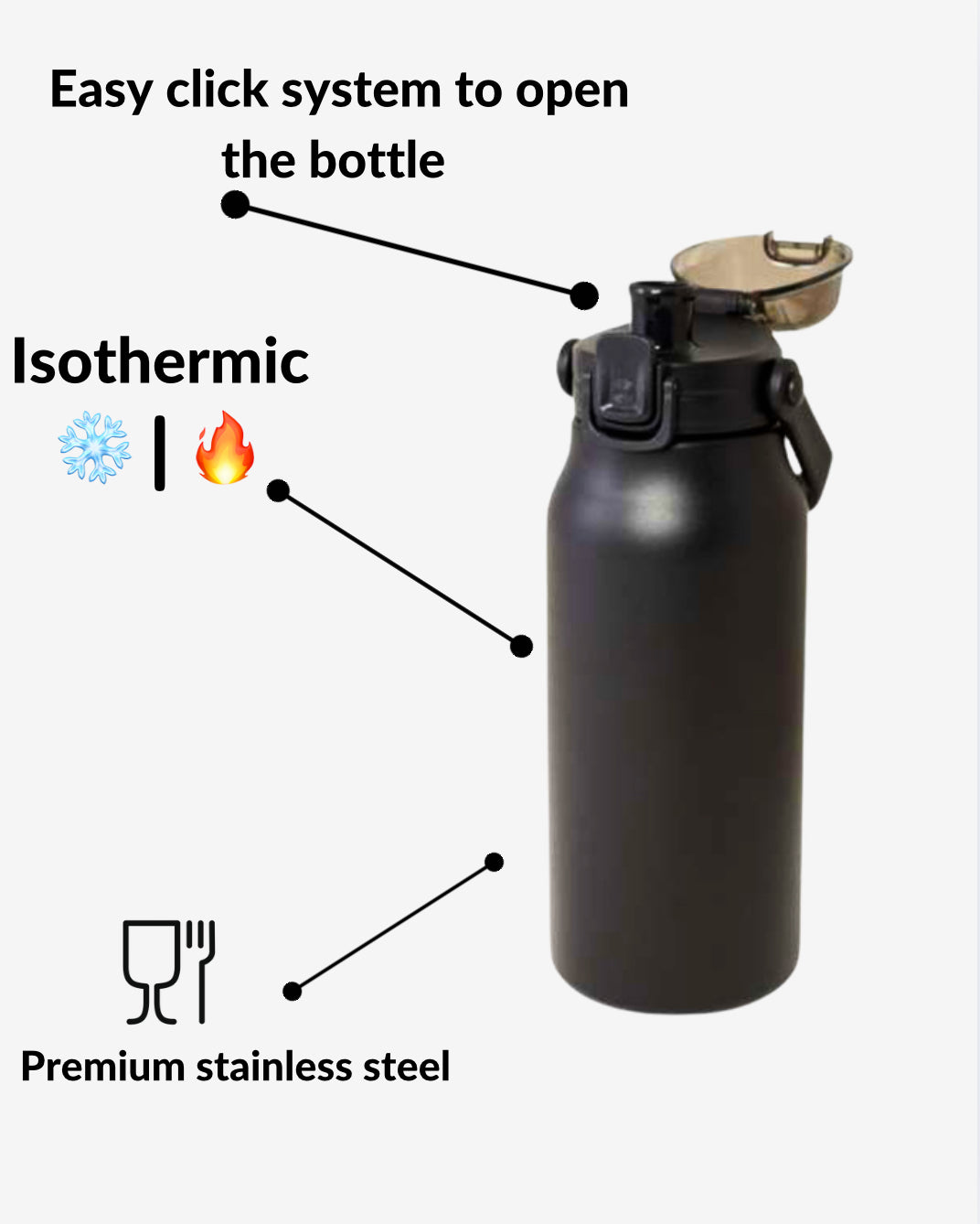 SWEET DEVILS GIGANTE - Thermal insulated Sport Bottle | 1.6l