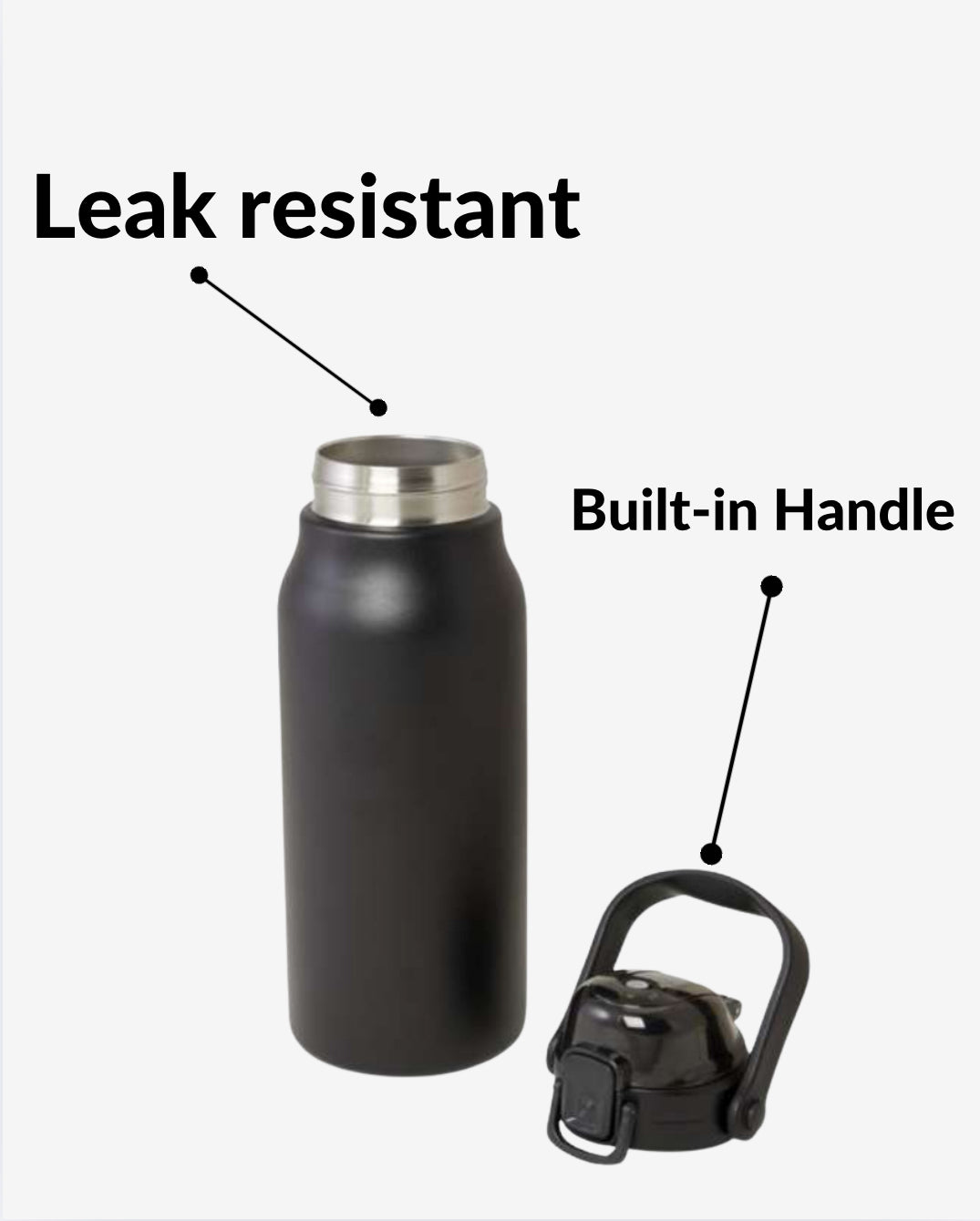 GIGANTE ID - Thermal insulated Sport Bottle | 1.6l