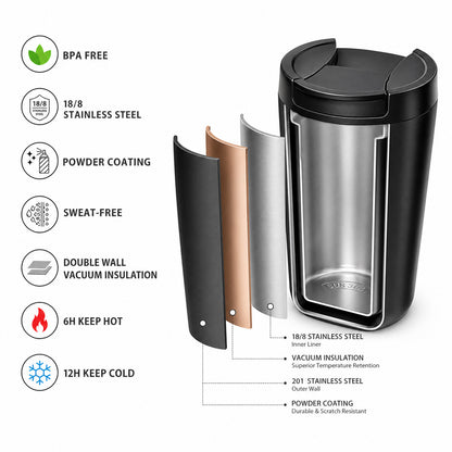 Neon - Thermal insulated Bottle | 350ml