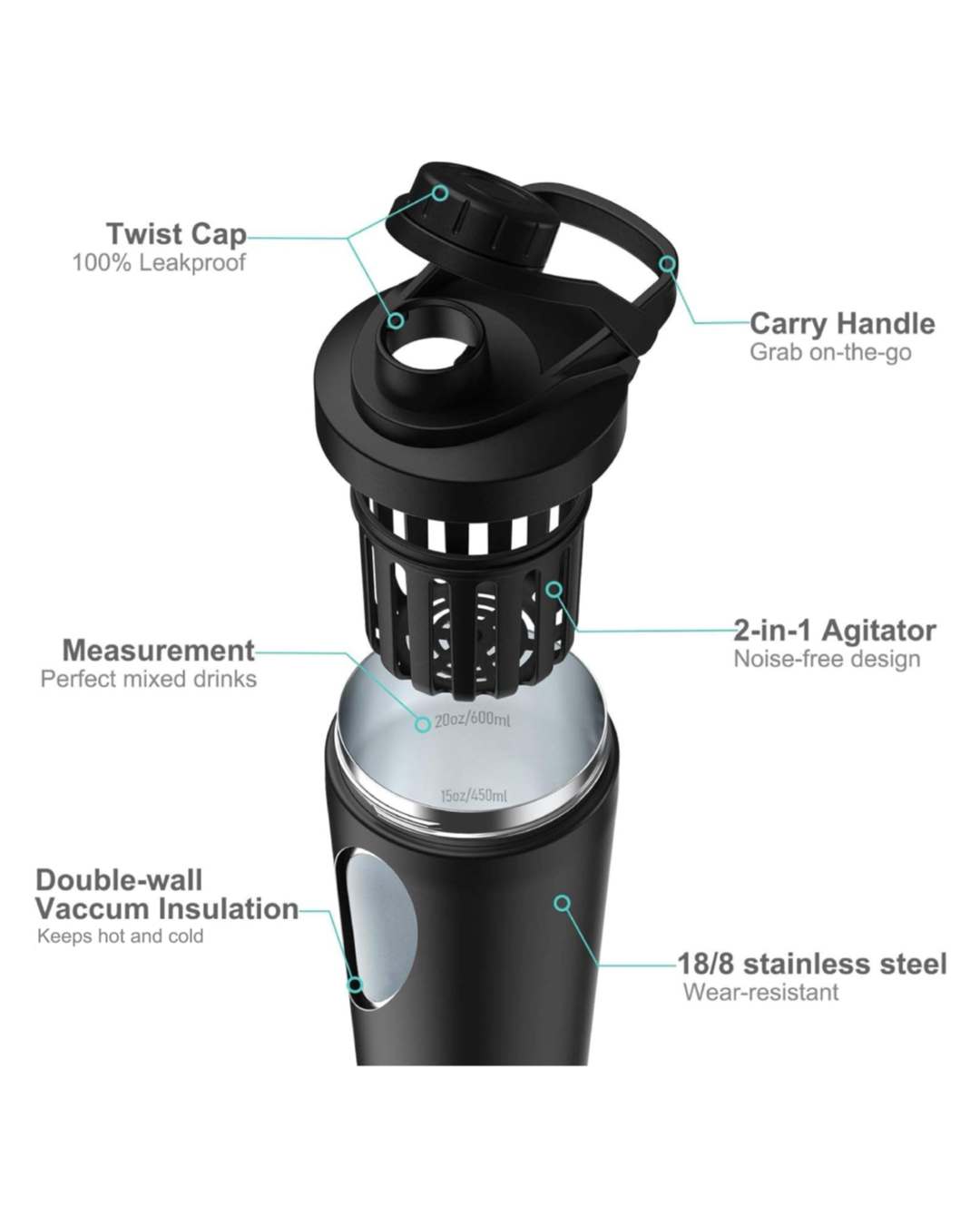 LPND Thermal insulated Sport Bottle | 750ml